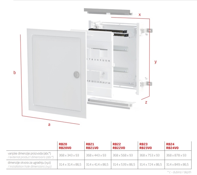 item-images-RAZDJELNIK P/Ž DVOREDNI MARO 24+4M METALNA VRATA RB21-