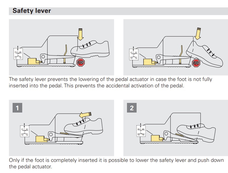 item-images-PREKIDAČ NOŽNI 1NO+1NC PX10111-