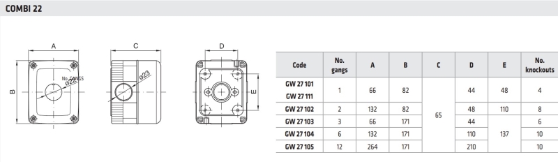item-images-KUĆIŠTE N/Ž 1M ZA TIPKALO ILI INDIKATOR fi 22mm GW27101-