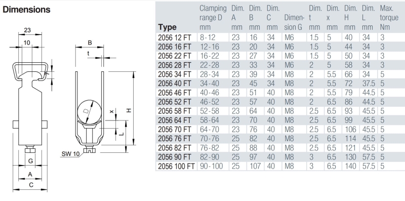 item-images-OBUJMICA KABELSKA H-KOPČA 1-STRUKA 12-16 mm BS-H1-K-16-FT 1186209-