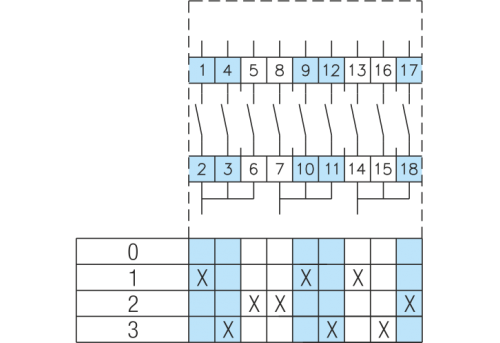 item-images-SKLOPKA GREBENASTA   16A  3P  0-1-2-3  GN12-136-U   B94136-