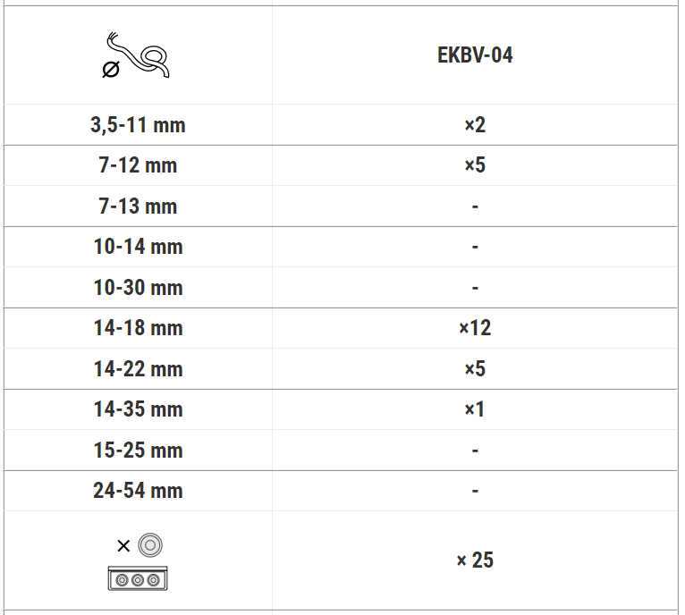 item-images-UVODNICA GUMENA ZA RAZVODNE ORMARE EKBV-04-