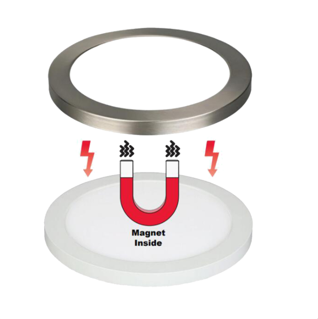 item-images-OKVIR ZA N/Ž MONTAŽU LED PANELA 5u1 24W PL-AR24W-RING-MAT CRNI-