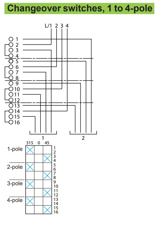 item-images-SKLOPKA GREBENASTA   12A  3P  2-0-1  PREDNJA UGRADNJA   K1F003UCH-