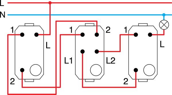 item-images-SKLOPKA 16AX 1P KRIŽNA 1M BEZ TIPKE MODUL SM70-